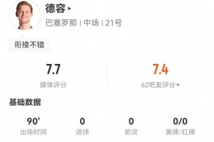 开云官网-德容本场1关键传球+2造犯规 13对抗10成功+5拦截7抢断 获7.7分