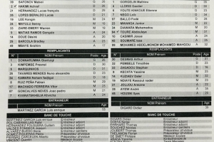 开云下载-巴黎法甲第30轮首发：阿什拉夫、杜埃、G-拉莫斯、李刚仁在列