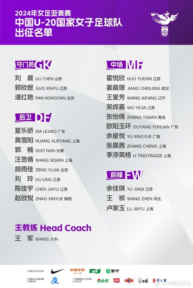 U20女足飞赴乌兹征战亚洲杯 乔睿琪因伤落选